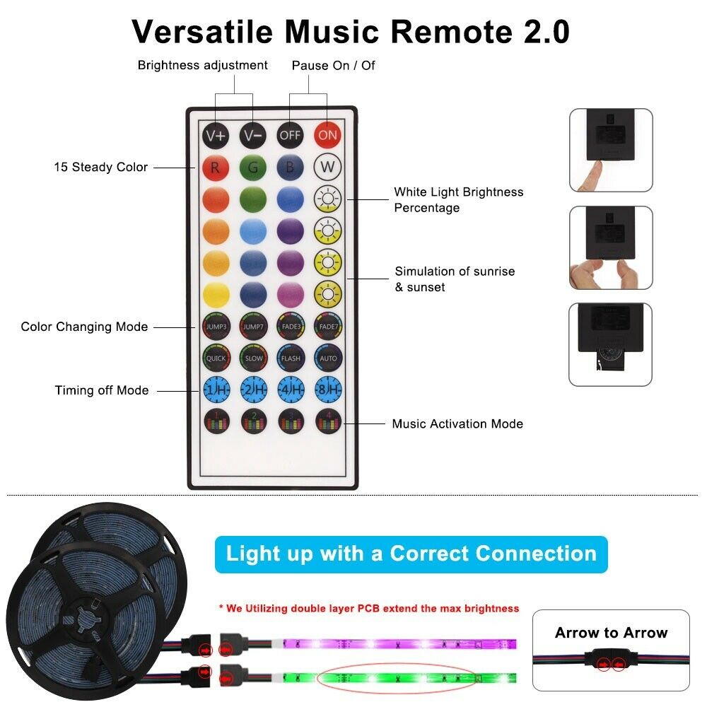 LED Strip Lights