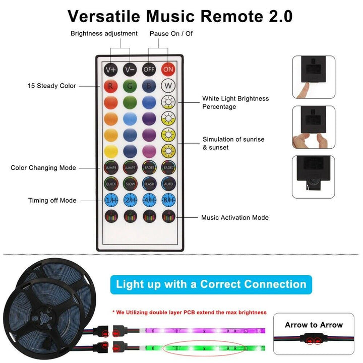 LED Strip Lights